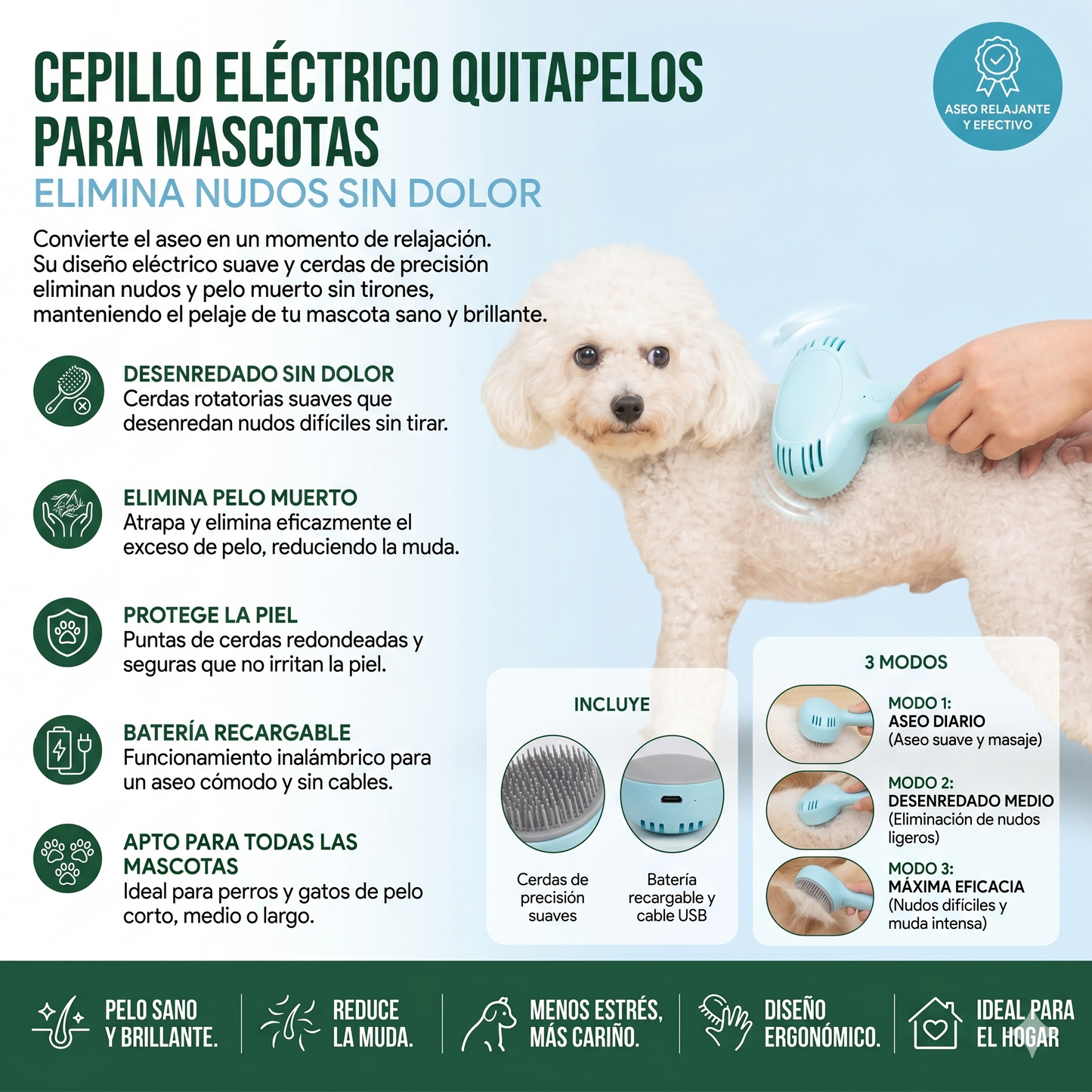 Cepillo Eléctrico Quitapelos para Mascotas – Elimina Nudos sin Dolor