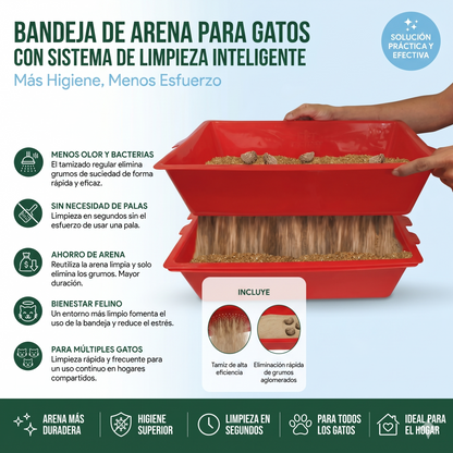Bandeja de Arena para Gatos con Sistema de Limpieza Inteligente – Más Higiene, Menos Esfuerzo